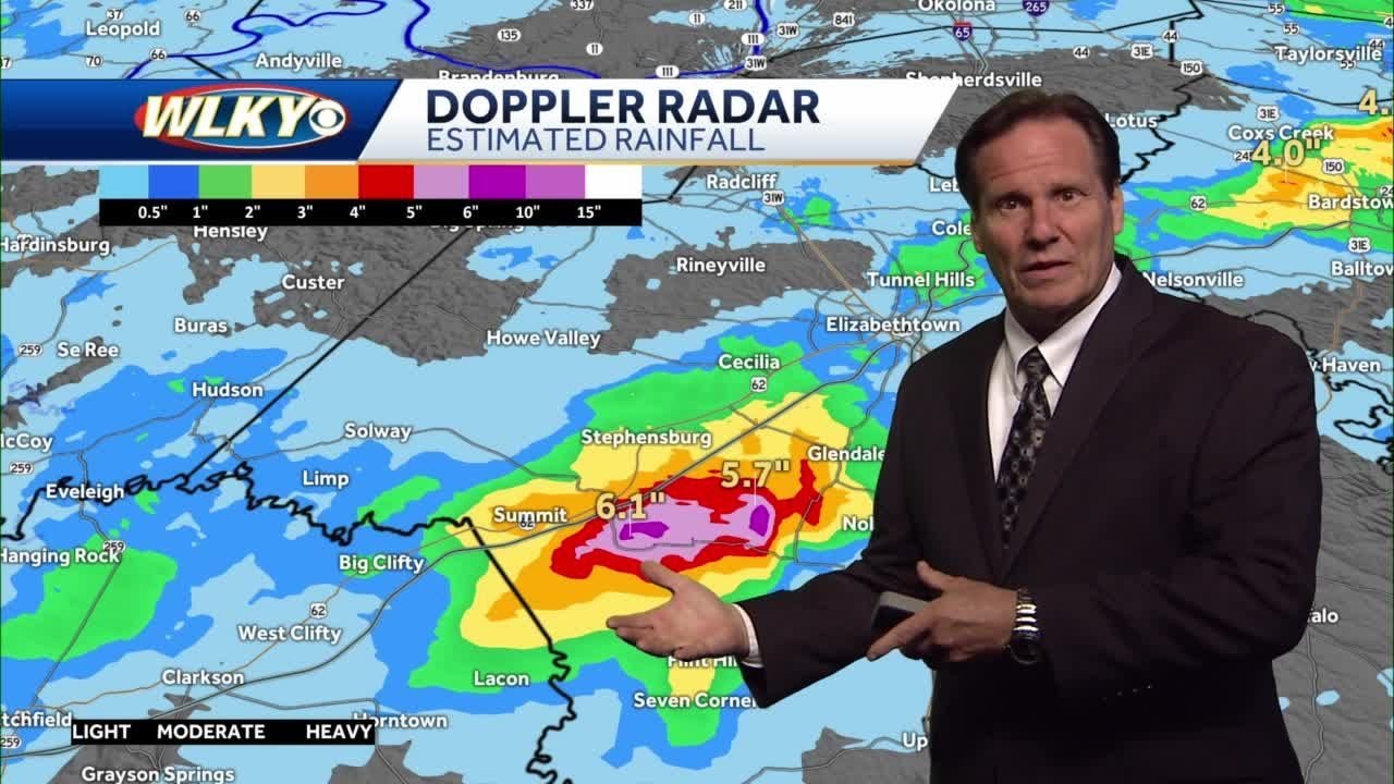 Scattered showers possible Tuesday then drier - YouTube