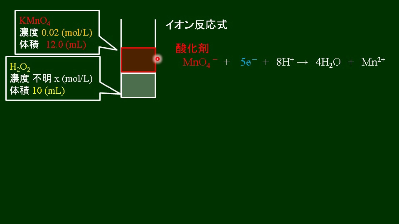 化学基礎 酸化剤と還元剤の量的関係 - YouTube