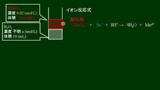 化学基礎　酸化剤と還元剤の量的関係