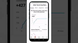 How to make islamic videos for youtube #shorts #shortsvideo screenshot 3