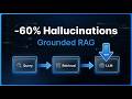 How I Reduced Hallucinations in a RAG System by 60% | Fixing Grounding