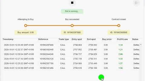 Deriv binary com automated trading bot touchscalper version 4 1 out NOW