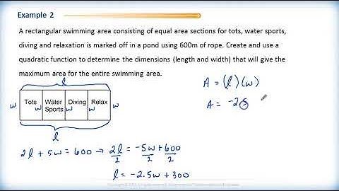 Math 2200 - Ch.3 Sec.3.3 Completing the Square 1cd - Review Questions