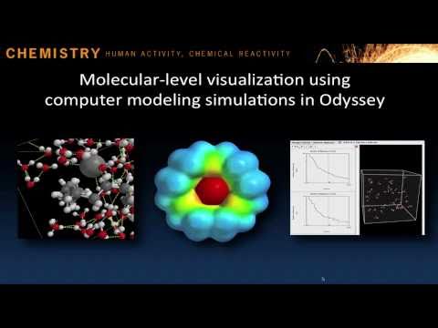CHACR Molecular Visualization