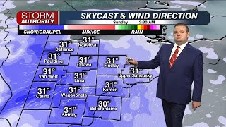 Meteorologist Conner Prince's Saturday Evening Forecast: January 10, 2026
