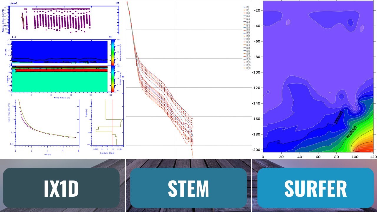 TDEM TEM Comparison of IX1D inversion data processing/ STEM inversion ...