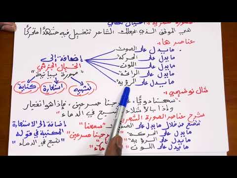 أصعب سؤال في شهادة البكالوريا سؤال الصورة الشعرية سنة 3 ثانوي جميع الشعب