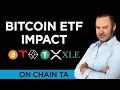 OCTA: 🔥EXPLORING BITCOIN ETF IMPACT💥