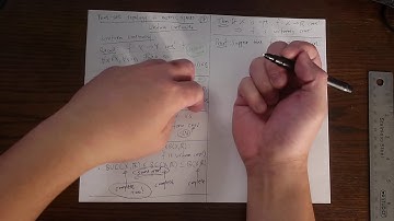 Point-set topology of metric spaces 17: Uniform Continuity (Cantonese) (粵語)