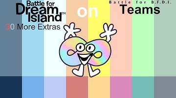 If the other 30 BFDI Extras were on BFB Teams