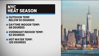 Heat season starts in New York City on Oct. 1