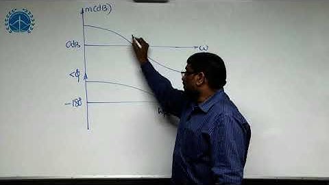Concept of Transportation Lag System | Control Systems