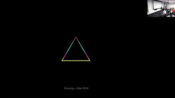 [Destination:Web] Server Rendering with React & Next.js