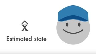 State Observers | Understanding Kalman Filters, Part 2