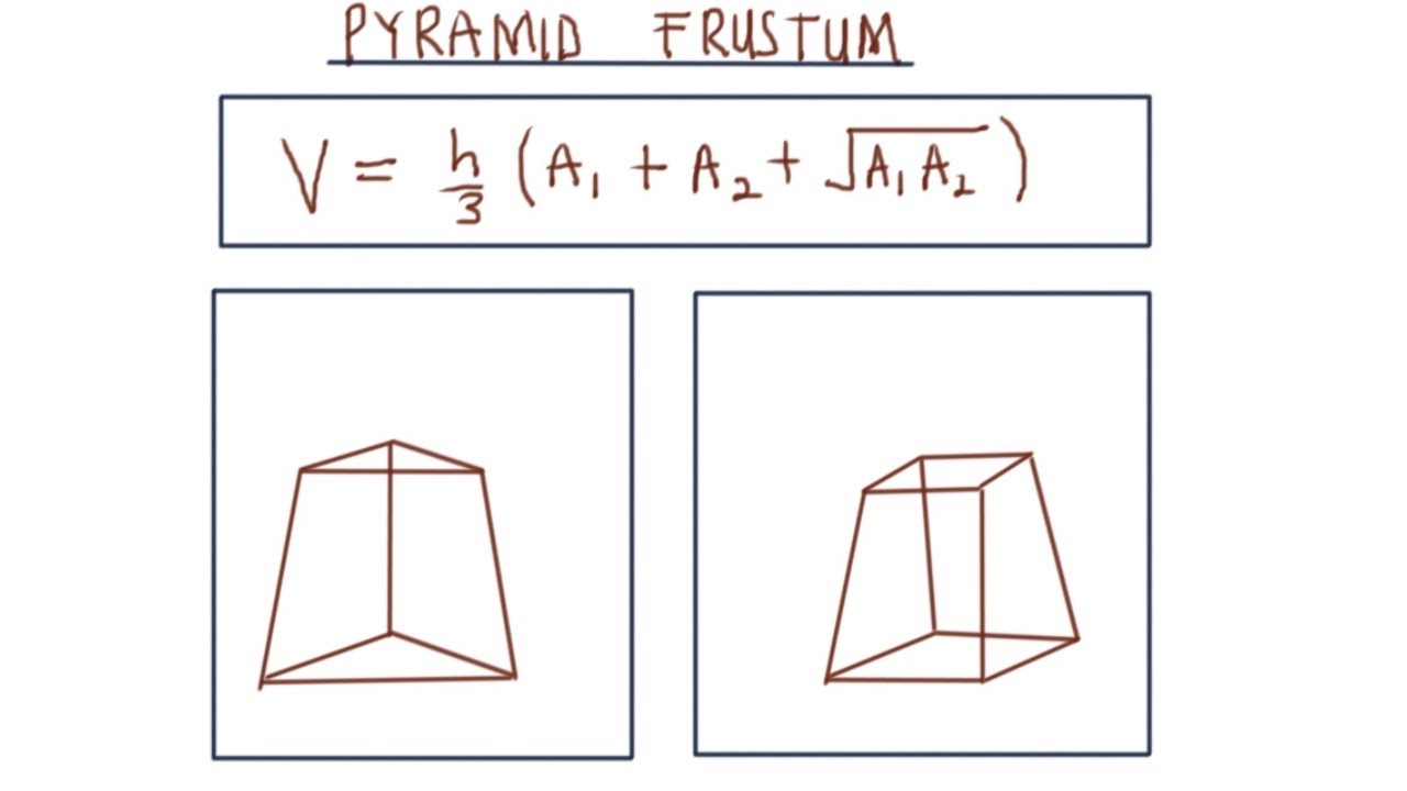 How to find the volume of a frustum of a pyramid
