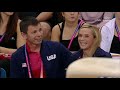 2018 Worlds WAG TF