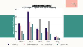 "Let’s Get Physiological, Physiological!": A Systematic Review of Affective Gaming