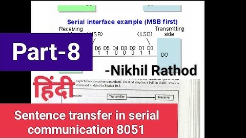 Sentence transfer in serial communication||Data transfer program for serial communication in 8051