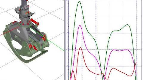 KOMPAS-3D Dynamic analysis