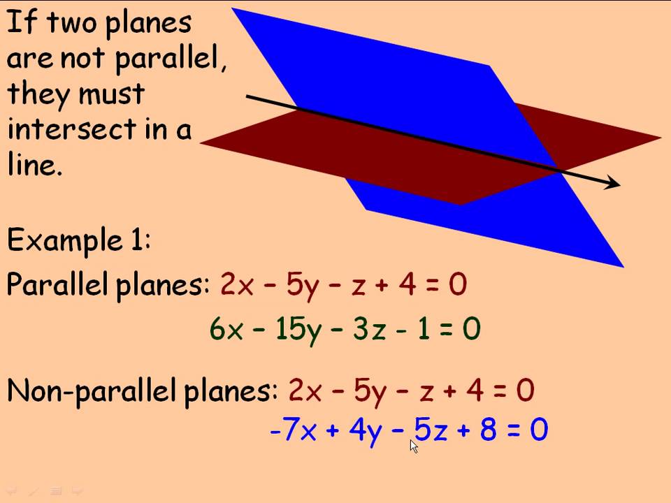 intersection-between-two-planes