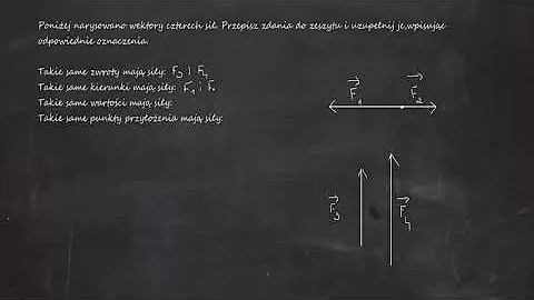 Poniżej narysowano wektory czterech sił. Przepisz zdania do zeszytu i uzupełnij je, wpisując...