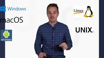 Histoire des systèmes d