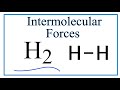 Intermolecular Forces in Hydrogen