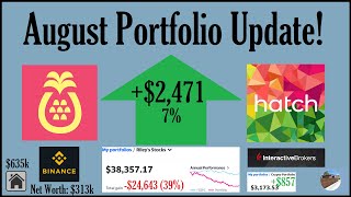 August Portfolio Update | +$2,471