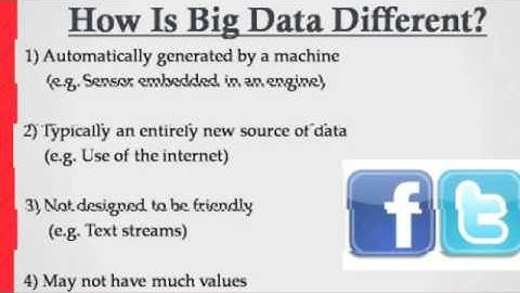 INTRODUCTION TO BIG DATA BY DALLAS TECHNOLOGIES