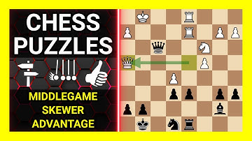Chess Puzzles to Practice. Themes: Middlegame, Skewer, Advantage. Learn Chess