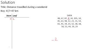 Lesson 3 Histograms and Stem and leaf plots voice over 1