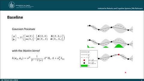 Learning Hierarchical Acquisition Functions for Bayesian Optimization
