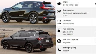 2020 Subaru Outback VS Honda CRV - COMPARISON