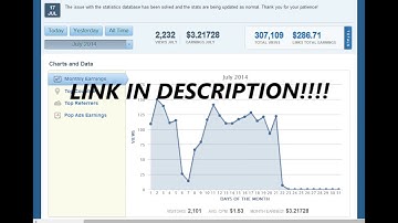 Ad.fly Bot 2017 Download!!!