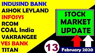 Yes Bank, Infosys, Coal India, Ashok Leyland, Titan, Rcom, Vakrangee,Indusind Bank| stock market