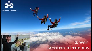 How to do layouts and low speed in the sky