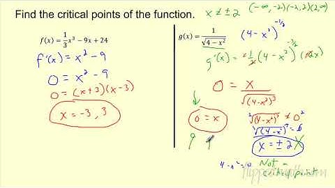 Calculus (Version #2) - 5.1 Extreme Values