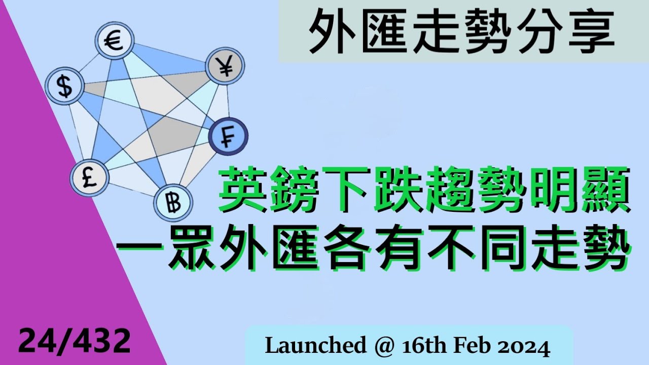 24/432 2024/2/16 #外匯走勢分享︰英鎊下跌趨勢明顯，一眾外匯各有不同走勢 (#英鎊 #加元 #澳元 #紐元 #日元 #人民幣 #瑞郎  #泰銖) #英鎊走勢