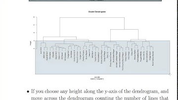 Hierarchical Clustering with R - Part 4 (Dendrograms)