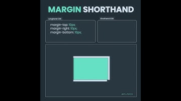 Learn Margin Shorthand in 19 Seconds