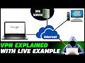 What is VPN and How does it work with live example | Virtual Private Network Explained image