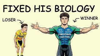 High Testosterone Is The Answer To Paul Seixas