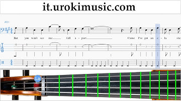 Lezioni di Violoncello Sia Elastic Heart Parte#2 Melodia Tutorial Spartito Imparare Insegnante