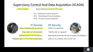 How does Microsoft Defender for IoT secure OT (operational technology) Environments