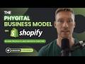 The Phygital Business Model on Shopify: Selling Products and Services Together