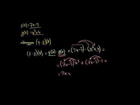 ფუნქციების გამრავლება