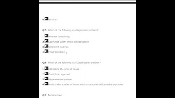 AKTU/PRUTOR AI(KMC101/201)/ASSINGMENT-4