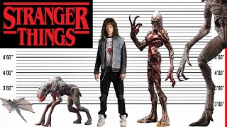 Stranger Things Size Comparison | Upside-Down Creatures and Character Heights