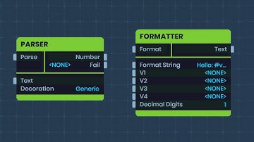 Parser and Formatter Node Tutorial Plasma