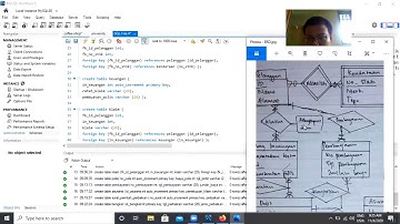 UTS PSBD || STMIK GLOBAL ||
